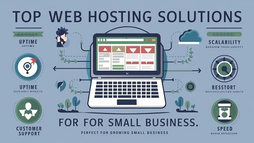 Best Website Hosting for small business