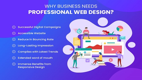 Small Business Website Designer